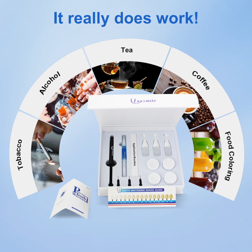 Diş Beyazlatma kiti Profesyone - Teeth Whitening Opalescence incelemesi ve fiyatı