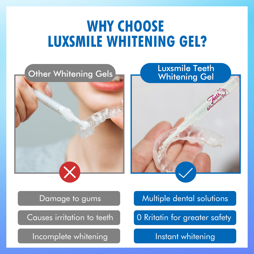 Diş Beyazlatıcı Jel PAP veya % - Teeth Whitening Opalescence incelemesi ve fiyatı
