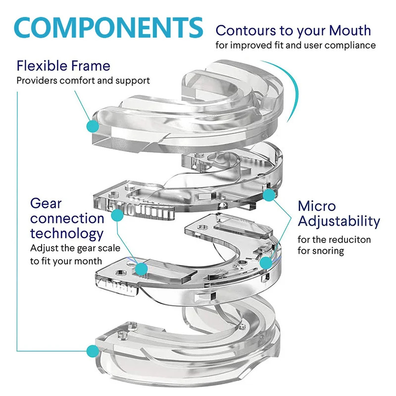 Anti Horlama Bruksizm ağız kor - Teeth Whitening Mouth Guard incelemesi ve fiyatı