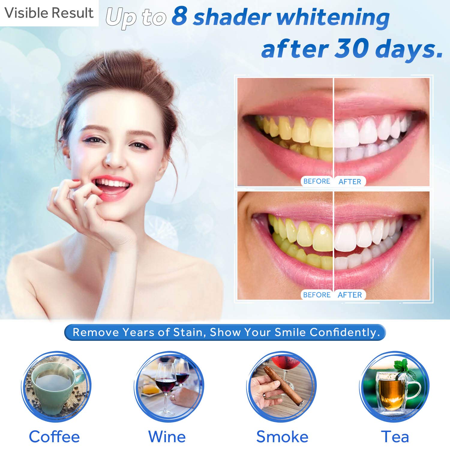 Diş Beyazlatma Jeli Dolum Şırı - Teeth Whitening Essence incelemesi ve fiyatı
