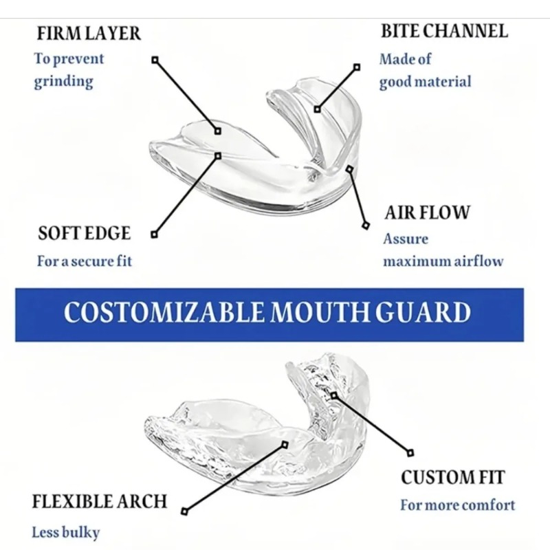 4 adet/kutu Diş Sıkma Önleyici - Teeth Whitening Mouth Guard incelemesi ve fiyatı