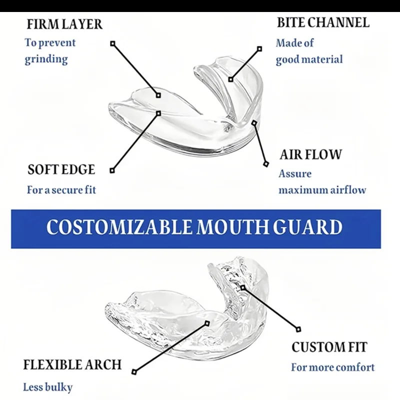 En Çok Satan 4'lü Paket Diş Sı - Teeth Whitening Mouth Guard incelemesi ve fiyatı