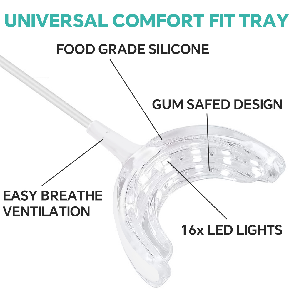 Diş Beyazlatma Hızlandırıcı Iş - Teeth Whitening For Trays incelemesi ve fiyatı