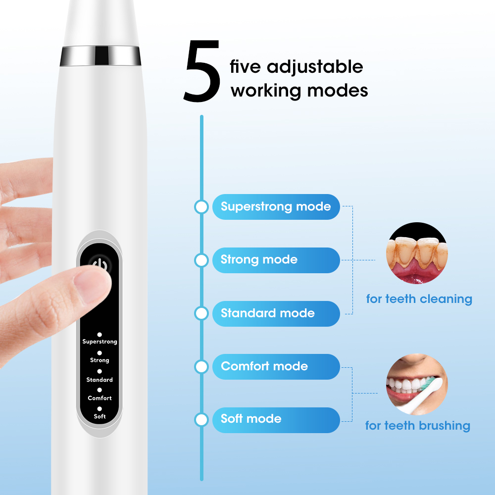 Elektrikli Sonic Diş Taşı Ölçe - Teeth Whitening Uk incelemesi ve fiyatı