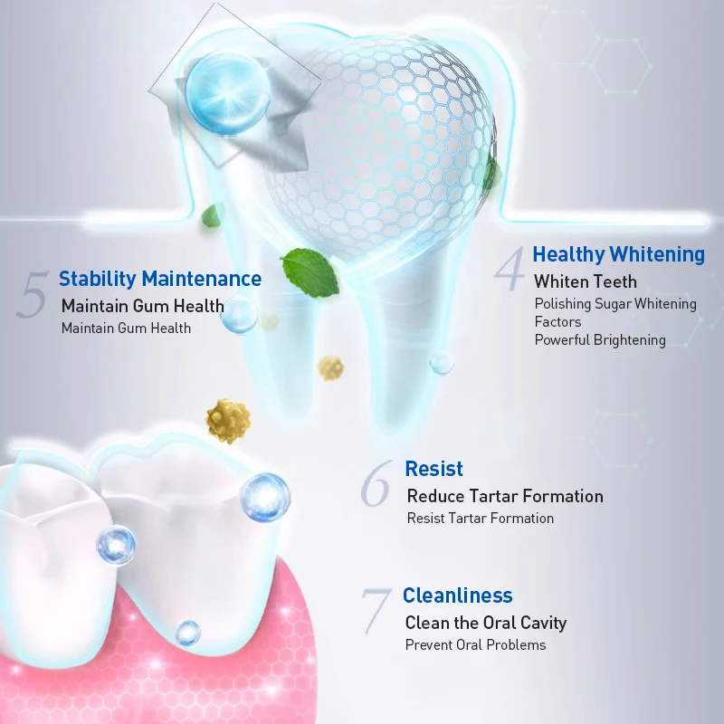Crest 7 Effects Diş Macunu Diş - Teeth Whitening Effects incelemesi ve fiyatı